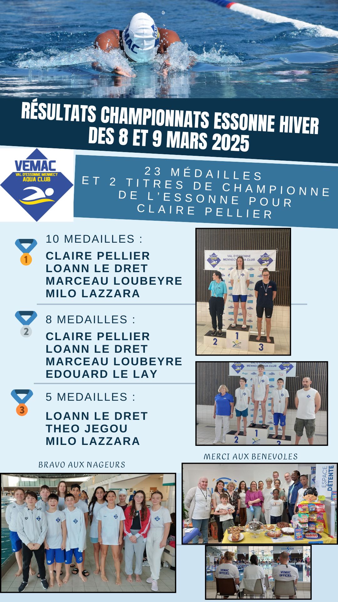 affiche-resultats-championnats-essonne-hiver-jpg