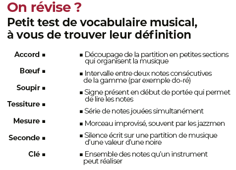 capture-decran-on-revise-png