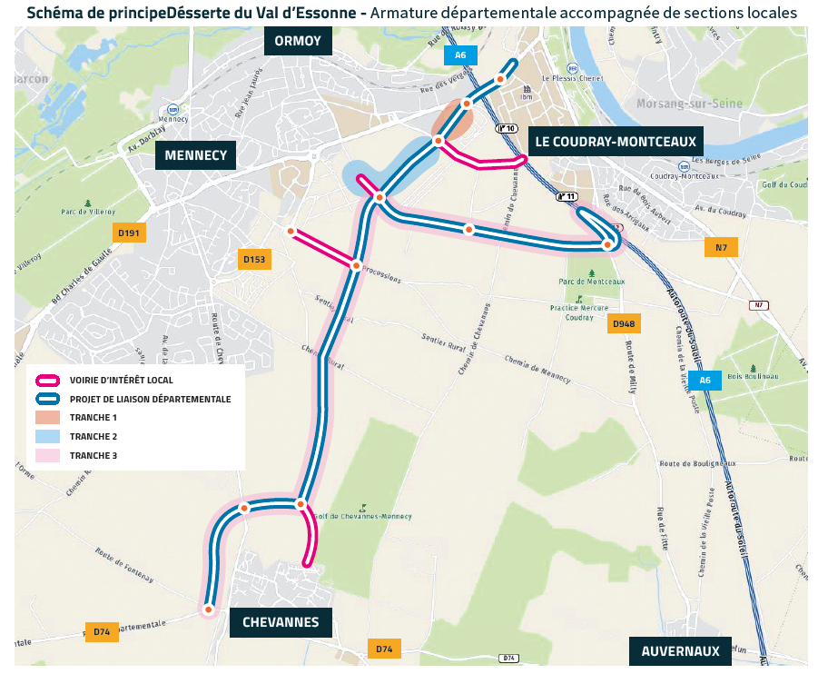 La desserte du Val d'Essonne - Schemacapt