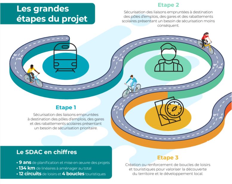 sdac-jpg