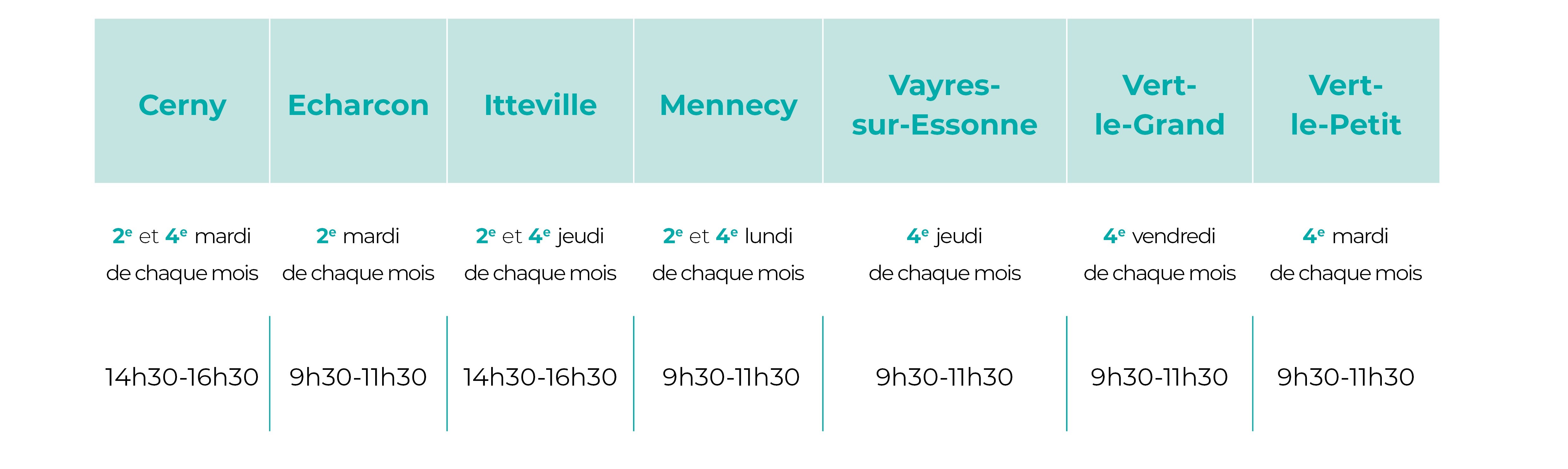 planning-efs-itinerant-2-jpg