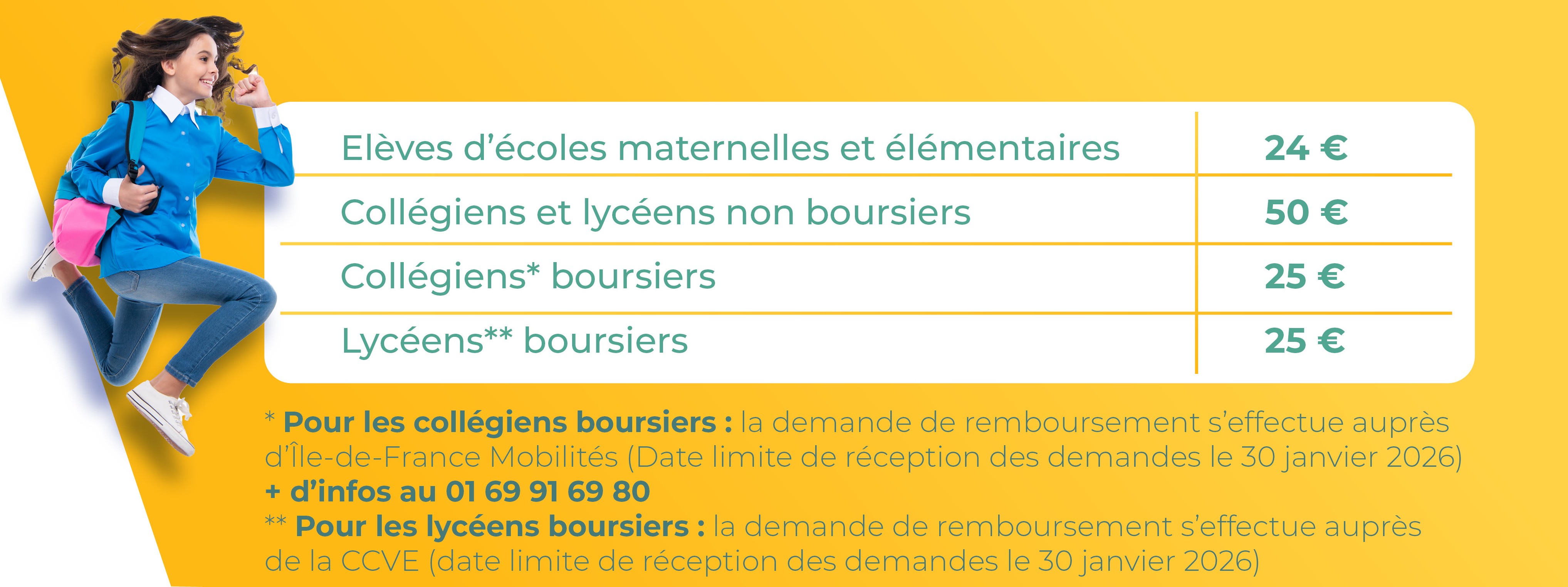 tableau-particpation-fainciere-2025-jpg